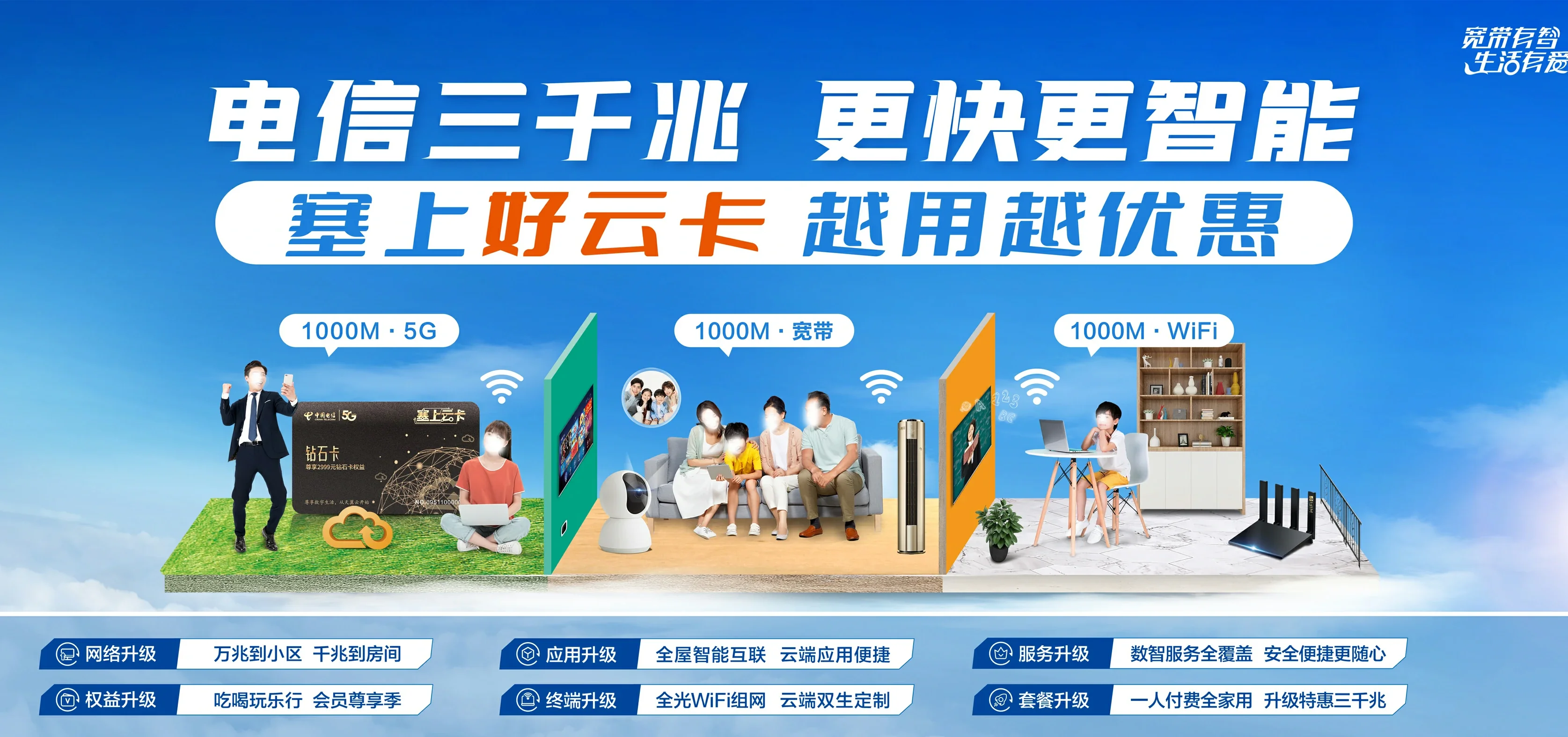 中国电信 永城市电信宽带 宽带套餐
